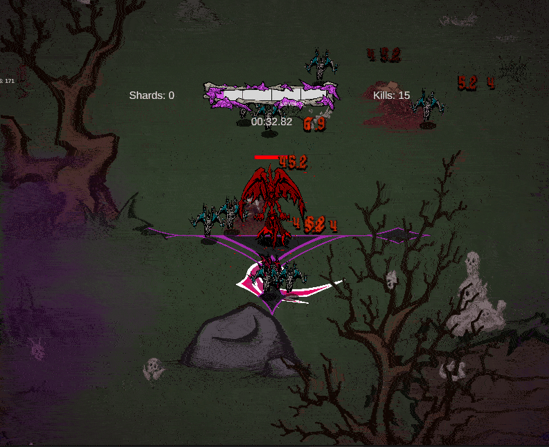 Nilvor getting much more experience than normal.